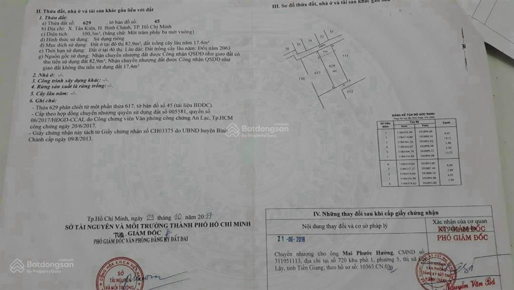 Đất thổ 100m2. sổ hồng riêng. ấp 3 xã tân kiên. bình chánh. 2,6 tỷ