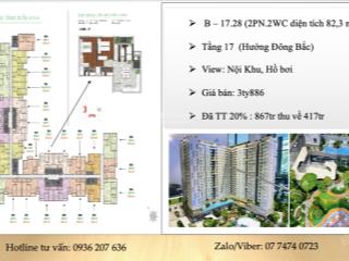 Cần bán gấp các căn urban green, đủ loại căn 1pn  2pn  3pn giá tốt và rẻ nhất giá 3tỷ9 căn 2pn