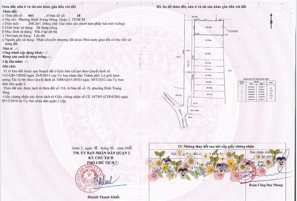 Chính chủ gửi bán lô đất mặt tiền đường nguyễn văn giáp và 42 p. bình trưng đông, q2, tp thủ đức