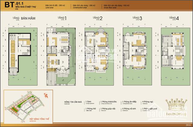 Bán biệt thự louis city, nhà 2 mặt đường, vị trí siêu đẹp, gần aeon nhật bản, 36 tỷ. . 0985 242 ***