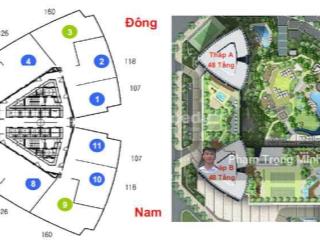 Keangnam | 126m2  3 ngủ | nhà đẹp tầng cao giá 8 tỷ  đang cho thuê 40,307 triệu/tháng