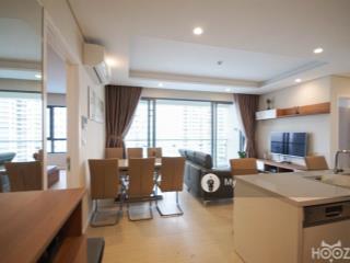 3 phòng ngủ sân vườn view sông xanh mát cho thuê tại đảo kim cương  192m2  full nt, 75 tr/th