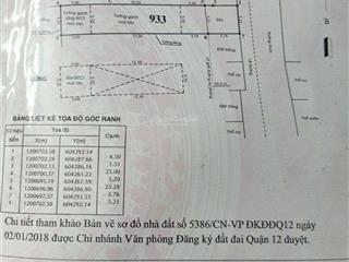 Cho thuê kho xưởng đường an phú đông 12, p. an phú đông, q. 12