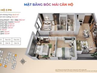 Booking quỹ căn 3pn phân khu victoria, ck 16,8%, htls 0% 36t, 2 hầm để xe vinhomes smart city