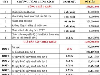 Mua đất tặng căn hộ, thanh toán chỉ 10tr/th chiết khấu 16,5%, sổ sẵn công chứng,  0934 004 ***