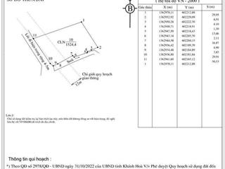 Vĩnh lương nha trang sát ql1a hơn 1500m2 quy hoạch full thổ đường ô tô  0905 211 ***kiệt)