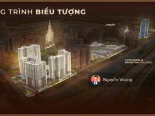 Vuongland  căn 1pn + paris ocean park 1 thiết kế đẹp, chiết khấu 12.5% hay vay với 0% ls 48 tháng