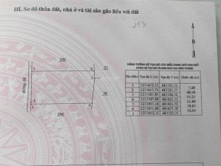 Cần bán 4831m2 ngay trung tâm khu farm hòa thắng, đất đẹp, đường sỏi, giá 1 triệu/m2