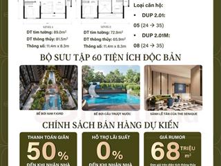 Sở hữu biệt thự duplex 200m tại the senique ocean park view biển hồ. ib 0967 024 ***