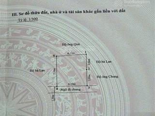 Tin được không!
lô đất vuông như khúc giò tại ngô gia tự giá chỉ hơn tỷ diện tích 44m2 hướng đông