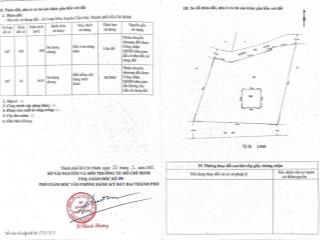 Mẫn dễ thương  bán đất mặt tiền biển tại đường duyên hải, cần giờ 35 triệu/m2, dt 1750 m2