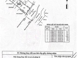 Bán đất vườn lài, an phú đông, quận 12, hcm, 6,25 tỷ 87 m2 ( 4.6x19m) giá siêu tốt