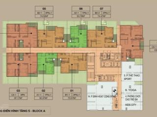 Bán căn hộ chung cư cao cấp the zen gamuda gardens 54m2 tại hoàng mai, hà nội