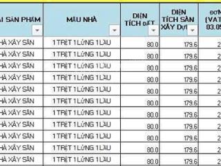 Độc quyền 11 sp nhà shophouse rẻ nhất tt 700 nhận nhà vcb vay ls 4,8% 25 năm,cách wtc tp mới 5km