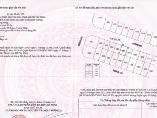 Chính chủ bán gấp nhà phố dtxd 279m2 vinhomes q9 cắt lỗ đã có sổ hồng
