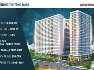 Bán chung cư thuận an bình dương giá rẻ nhận nhà ngay.  0932 752 ***