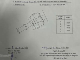 Mặt tiền nguyễn đức thuận, 5x20 thổ cư 100%, vị trí đẹp và sung nhất giá cực tốt chỉ 4ty950