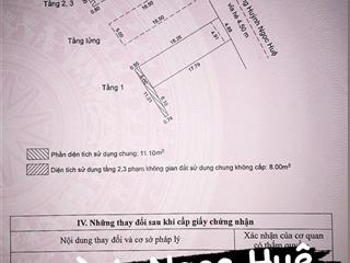 Chính chủ cần bán căn nhà mặt tiền đường huỳnh ngọc huệ, cạnh chợ thanh khê, đang cho thuê 20tr/ th