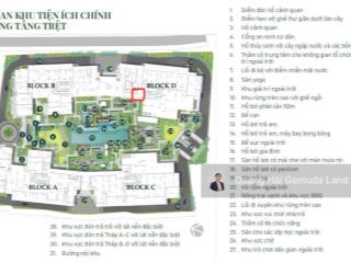 Chính chủ cần bán căn hộ studio 34m2  view hồ bơi elysian q.9 diện tích giá bán 2tyxxx