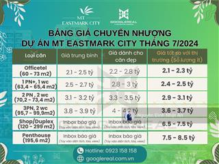 Giỏ hàng chuyển nhượng hơn 100+ căn giá tốt dự án mt eastmark city t7/2024 từ 2,1 tỷ/căn 60.4 m2