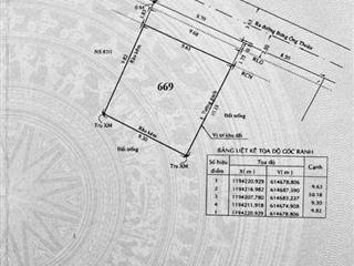 Chủ định cư mỹ cần bán gấp lô đất đ.bưng ông thoàn,phú hữu, tp thủ đức. dt 9.7x12.6m. giá5.3 tỷ