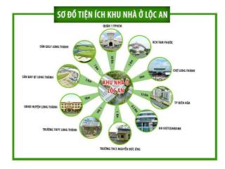 Cần sang nhượng gấp lô đất mt dt769 lộc an long thành ,lk chợ lộc an giá chỉ 1.2tỷ/nền.