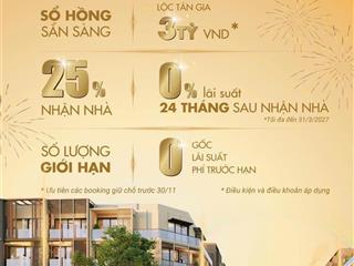 Chính thức nhận booking nhà phố thương mại soho cực hot.