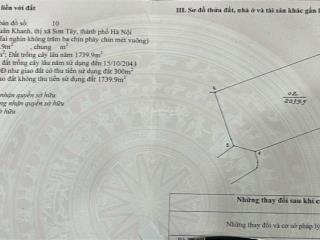 Bán đất thôn mỹ trung phường xuân khanh giá cắt lỗ sâu bằng 1/2 giá thị trường có 3 đường vào aphan