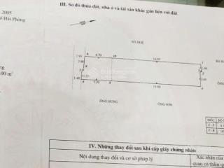 Bán nhà 3 tầng độc lập ngõ 161 thiên lôi