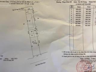 Chính chủ cần bán gấp nhà mặt phố khu đất vàng phố trần xuân soạn, hai bà trưng 173m2 sổ đỏ full