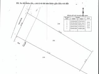 Chính chủ bán đất hàng hiếm tại đường nguyễn thị rành, 44,55 tỷ vnd, 8000 m2