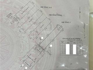 Bán nhà mặt tiền đường nguyễn hữu tiến, p. tây thạnh, dt 4mx19m, lửng, 3 lầu, sân thượng, nhà mới