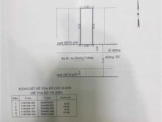 Đất 6 x18 đường số 12 khu dân cư cần giờ phường 16 quận 8