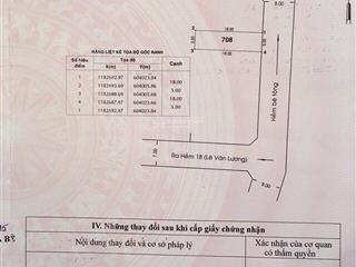 Bán đất nhà phố kdc 1368 lê văn lương, phước kiển, nhà bè, dt 5*18m giá bán 5.5 tỷ thương lượng