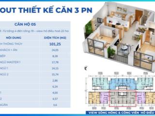 Chính chủ bán căn hộ tòa k5, diện tích 101m2 giá chỉ 5.750 tỷ,  0848 220 ***