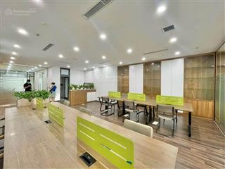 Vip! sàn vp 36 hoàng cầu 200m2 vị trí đắc địa đẹp nhất phố. lô góc, view hồ giá rẻ