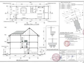 Bán đất đẹp ngay chợ bình triệu, dt 110m2, 6x18m, đường 12m