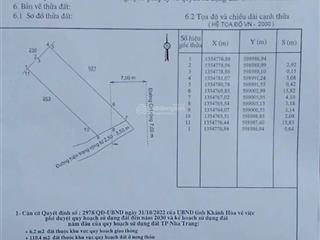 Đất vĩnh thái, tp nha trang 116,6m2 có thổ cư,
giá 1tỷ3