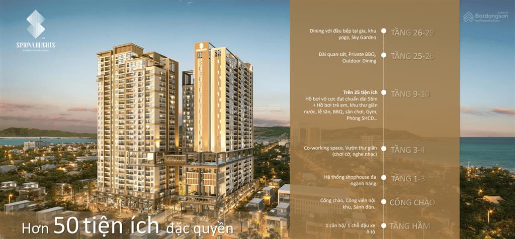 Bán nhanh 10 suất nội bộ giá ưu đãi dự án simona height quy nhơn.  ngay 0903 601 ***