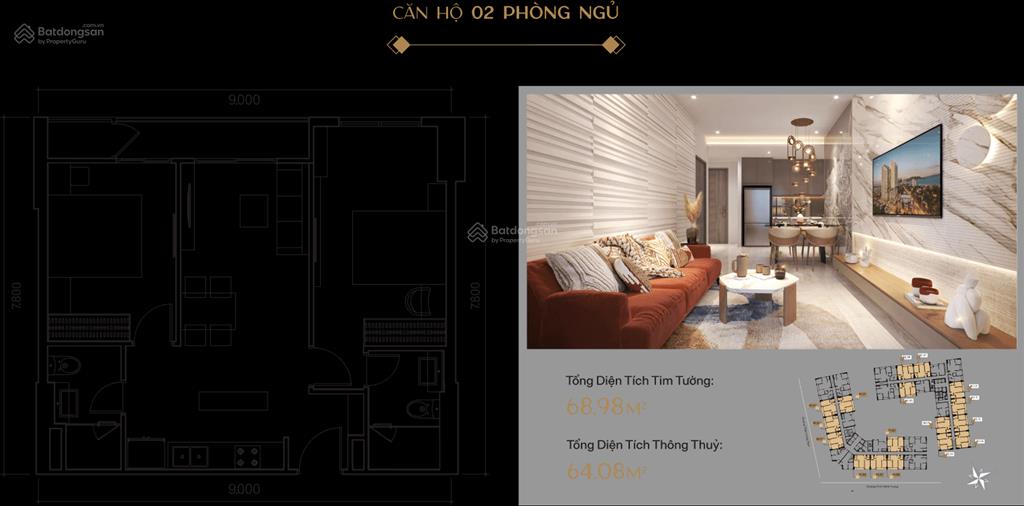 Bán nhanh 10 suất nội bộ giá ưu đãi dự án simona height quy nhơn.  ngay 0903 601 ***