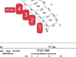 Chỉ nhỉnh 1.3ty bạn. co ngay lô đất 50m tại liên. nghĩa văn giang hưng yên