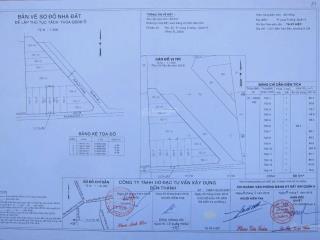 Nền đất kdc vườn lan đường 6 long trường  3,5 tỷ 68m2