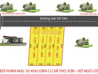 Bán đất kcn thanh hóa, mặt đường liên xã 10 m