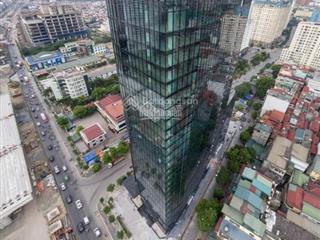 Cho thuê văn phòng cao cấp tại dự án leadvisors tower, phạm văn đồng, bắc từ liêm,  0915 963 ***