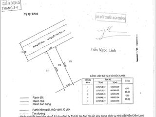 Cần bán gấp đất sổ đỏ kdc long thới