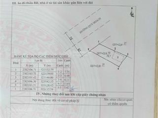 Bán đất chính chủ tại khu bắc đại lộ hòa bình  móng cái