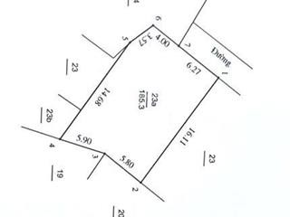 Bán 80m2  81,3m2. thôn hoàng dương  xã mai đình  huyện sóc sơn. vị trí cách đường qlo 131  70m