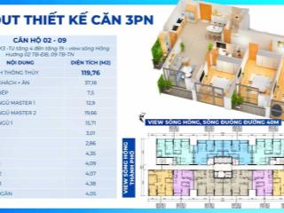 Bán cắt lỗ căn hộ chung cư khai sơn 120m2, 3pn, 3wc, 3bc, siêu đẹp.  0985 575 ***