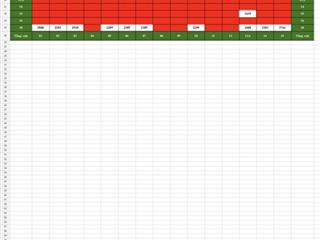 Tôi cần bán căn góc đẹp 61m2 đông nam 2 ngủ 2 vs, thanh toán tiến độ tầng 1418 giá 45 tr/ m2