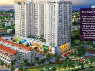 Cập nhật giỏ hàng 2pn moonlight residence tháng 8, đề xuất 18 căn giá tốt giá 2.9 tỷ/2pn